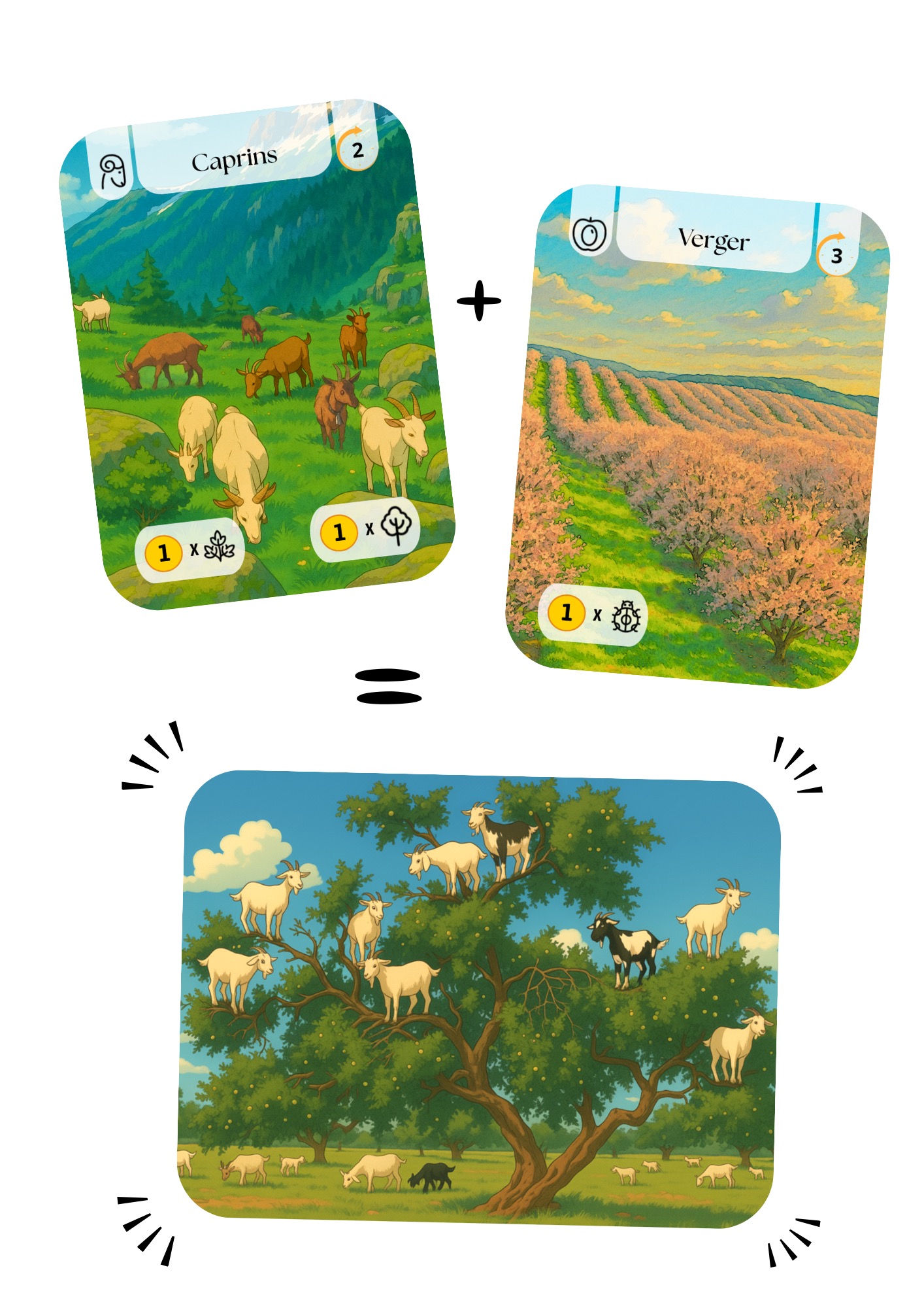 Fusion d'ateliers en système agroforestier