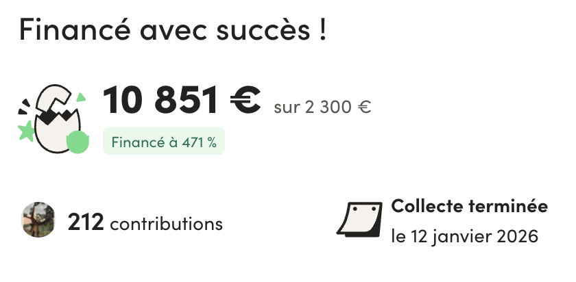 Campagne de financement participatif Ulule : 10 851 € récoltés, financée à 471 %, 212 contributions